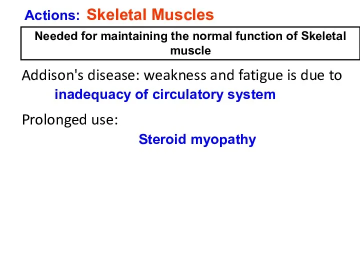 Addison's disease: weakness and fatigue is due to Prolonged use: