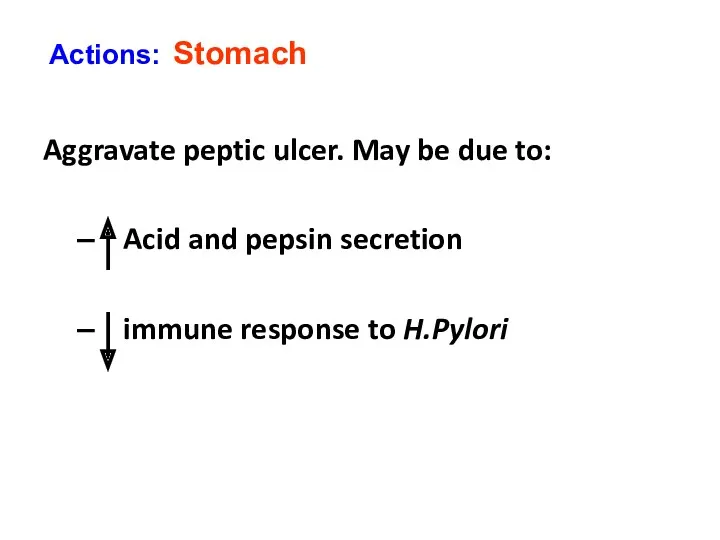 Aggravate peptic ulcer. May be due to: Acid and pepsin