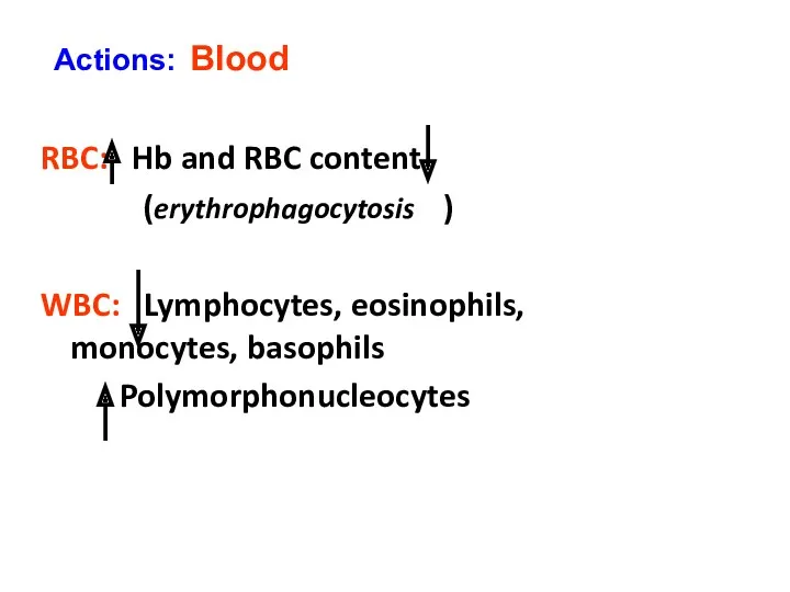 RBC: Hb and RBC content (erythrophagocytosis ) WBC: Lymphocytes, eosinophils, monocytes, basophils Polymorphonucleocytes Actions: Blood