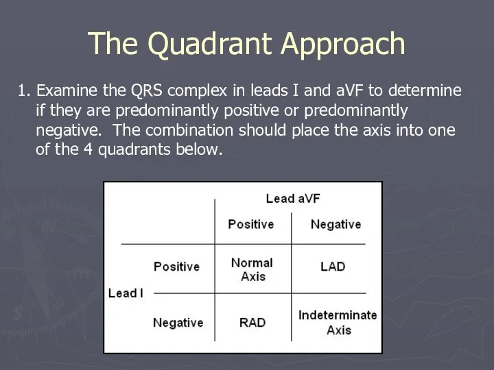 The Quadrant Approach 1. Examine the QRS complex in leads