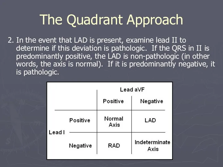 The Quadrant Approach 2. In the event that LAD is