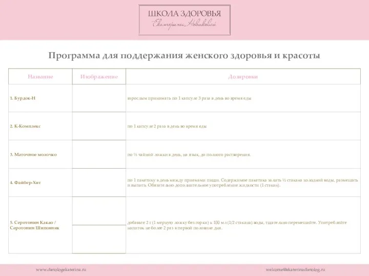 www.dietologekaterina.ru welcome@ekaterinadietolog.ru Программа для поддержания женского здоровья и красоты