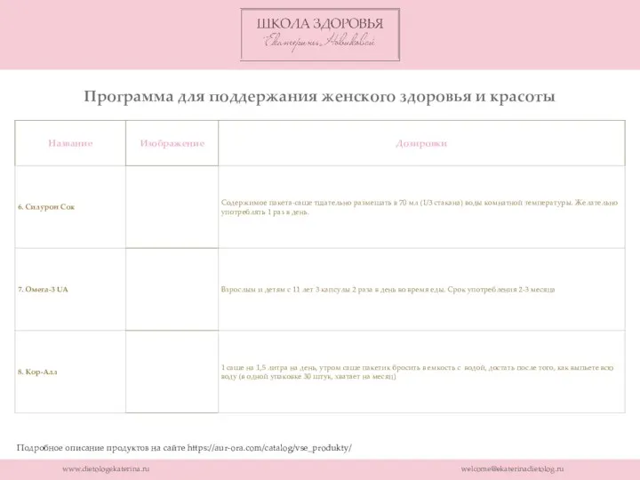 www.dietologekaterina.ru welcome@ekaterinadietolog.ru Программа для поддержания женского здоровья и красоты Подробное описание продуктов на сайте https://aur-ora.com/catalog/vse_produkty/