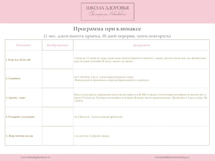www.dietologekaterina.ru welcome@ekaterinadietolog.ru Программа при климаксе (1 мес. длительность приема, 10 дней перерыв, затем повторить)