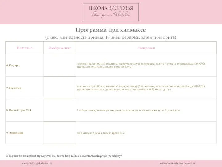 www.dietologekaterina.ru welcome@ekaterinadietolog.ru Программа при климаксе (1 мес. длительность приема, 10 дней перерыв, затем