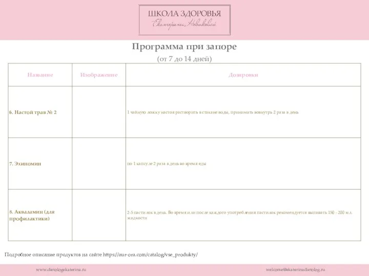www.dietologekaterina.ru welcome@ekaterinadietolog.ru Программа при запоре (от 7 до 14 дней) Подробное описание продуктов на сайте https://aur-ora.com/catalog/vse_produkty/