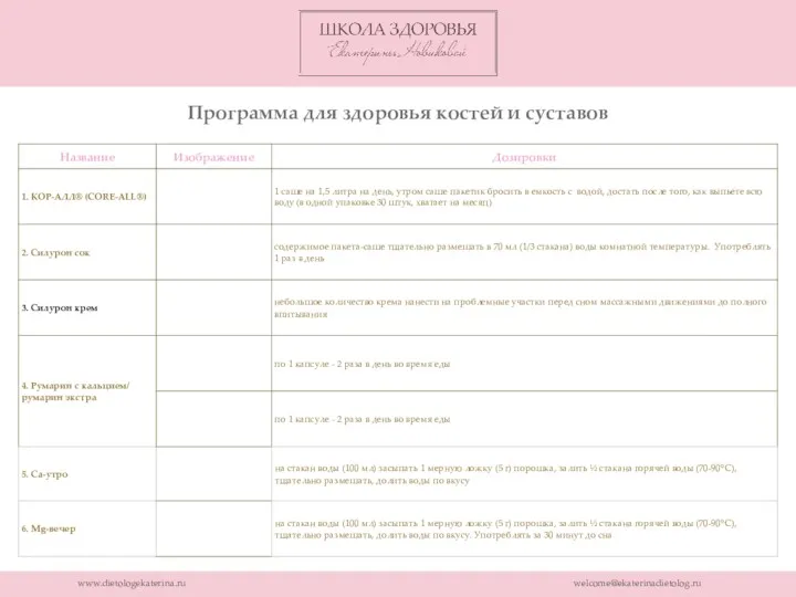 www.dietologekaterina.ru welcome@ekaterinadietolog.ru Программа для здоровья костей и суставов