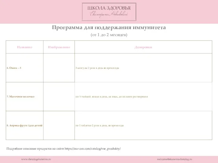 www.dietologekaterina.ru welcome@ekaterinadietolog.ru Программа для поддержания иммунитета (от 1 до 2 месяцев) Подробное описание