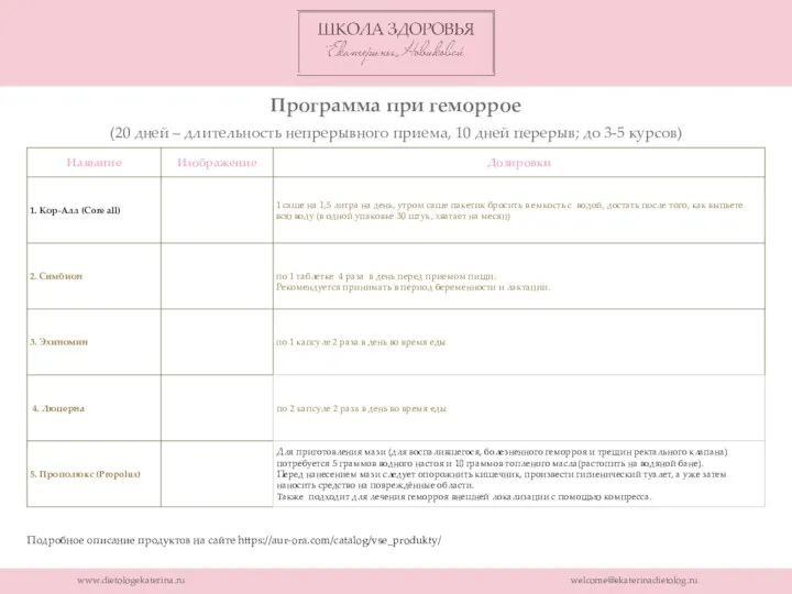 www.dietologekaterina.ru welcome@ekaterinadietolog.ru Программа при геморрое (20 дней – длительность непрерывного приема, 10 дней