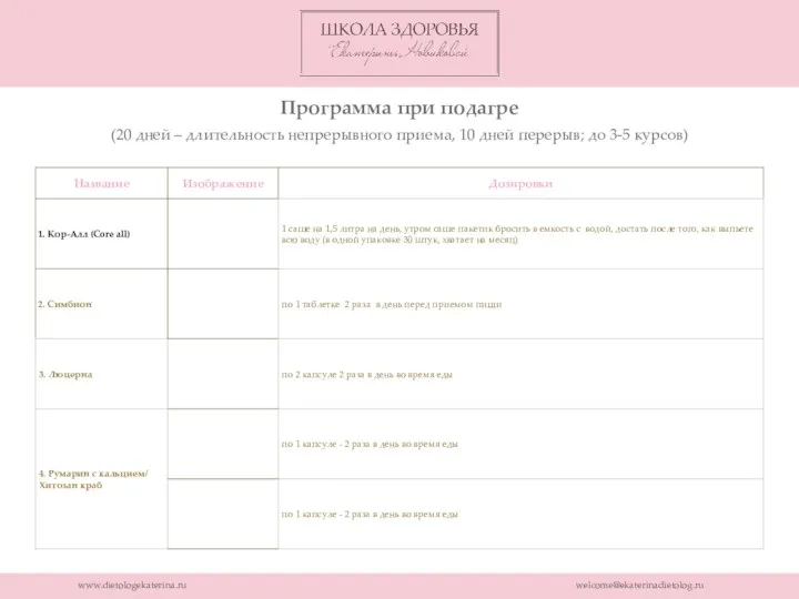 www.dietologekaterina.ru welcome@ekaterinadietolog.ru Программа при подагре (20 дней – длительность непрерывного приема, 10 дней