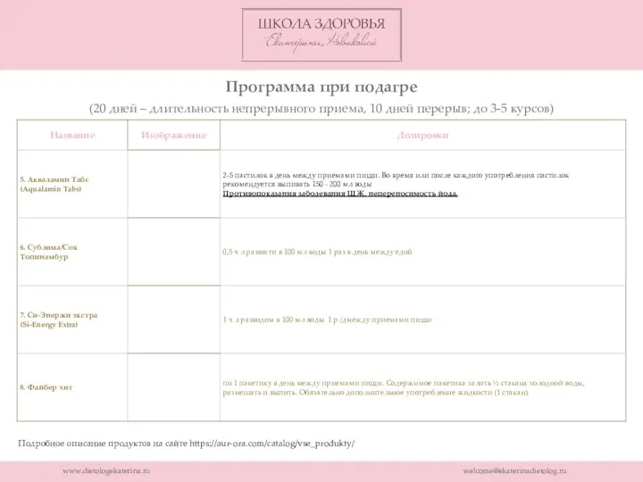 www.dietologekaterina.ru welcome@ekaterinadietolog.ru Подробное описание продуктов на сайте https://aur-ora.com/catalog/vse_produkty/ Программа при подагре (20 дней