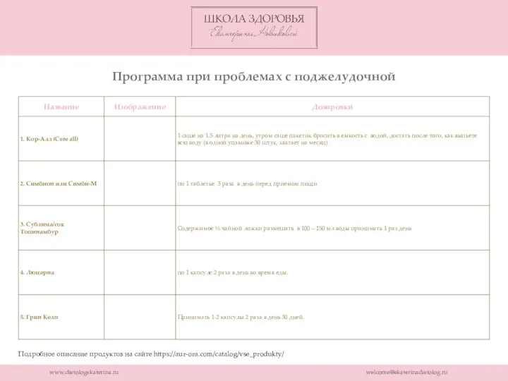 www.dietologekaterina.ru welcome@ekaterinadietolog.ru Подробное описание продуктов на сайте https://aur-ora.com/catalog/vse_produkty/ Программа при проблемах с поджелудочной