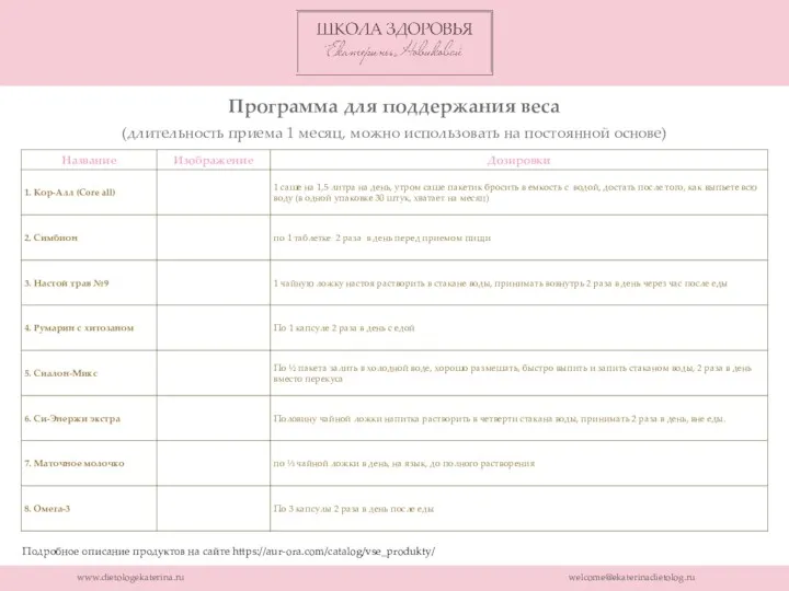 www.dietologekaterina.ru welcome@ekaterinadietolog.ru Подробное описание продуктов на сайте https://aur-ora.com/catalog/vse_produkty/ Программа для поддержания веса (длительность