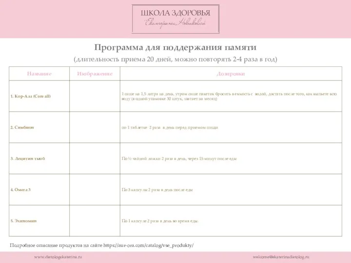 www.dietologekaterina.ru welcome@ekaterinadietolog.ru Подробное описание продуктов на сайте https://aur-ora.com/catalog/vse_produkty/ Программа для поддержания памяти (длительность