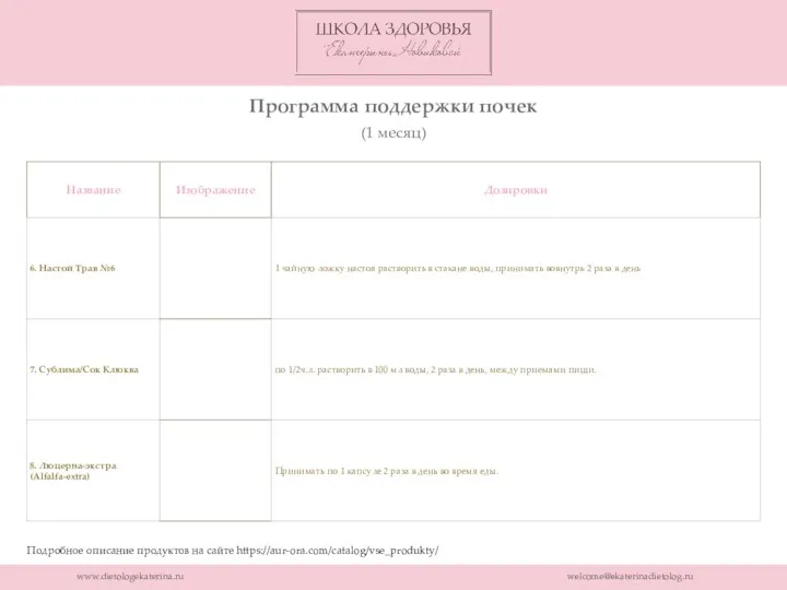 www.dietologekaterina.ru welcome@ekaterinadietolog.ru Программа поддержки почек (1 месяц) Подробное описание продуктов на сайте https://aur-ora.com/catalog/vse_produkty/