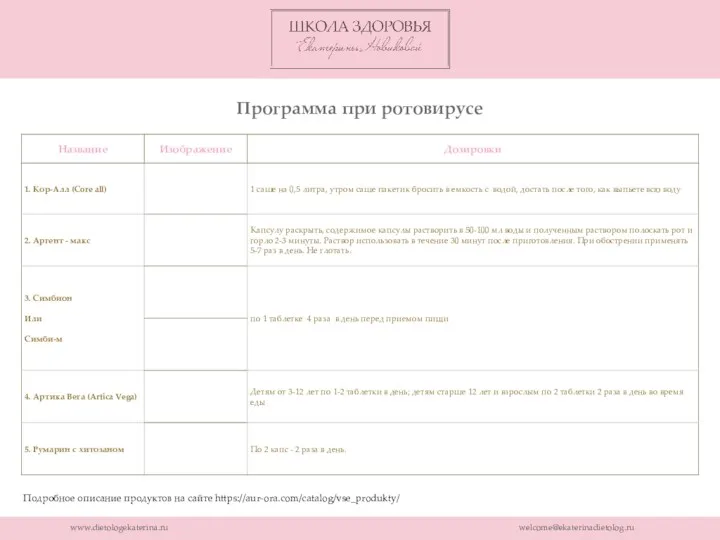 www.dietologekaterina.ru welcome@ekaterinadietolog.ru Программа при ротовирусе Подробное описание продуктов на сайте https://aur-ora.com/catalog/vse_produkty/