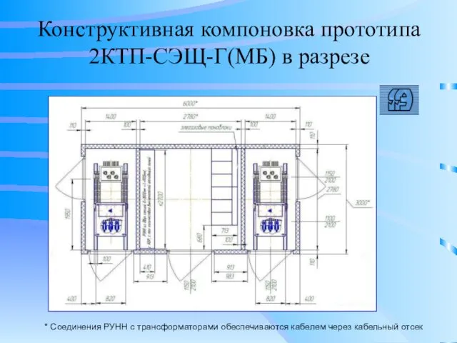 Конструктивная компоновка прототипа 2КТП-СЭЩ-Г(МБ) в разрезе * Соединения РУНН с трансформаторами обеспечиваются кабелем через кабельный отсек