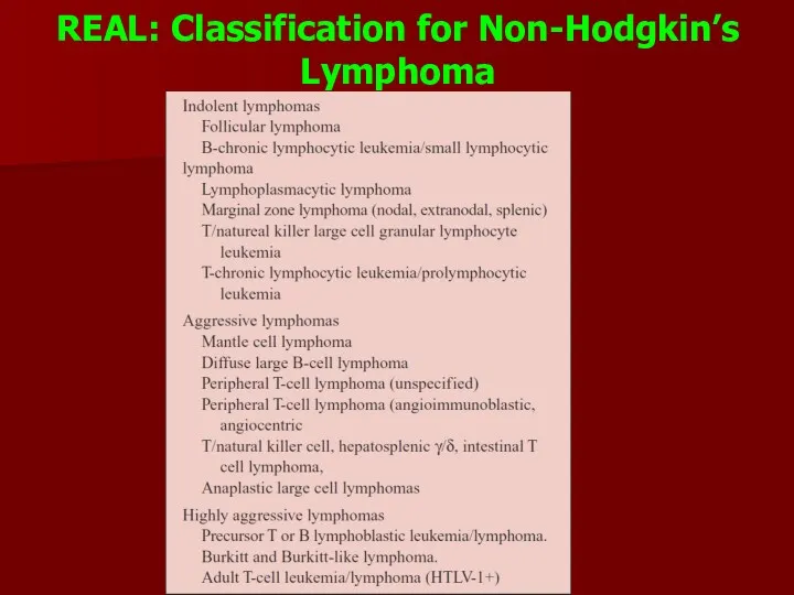 REAL: Classification for Non-Hodgkin’s Lymphoma