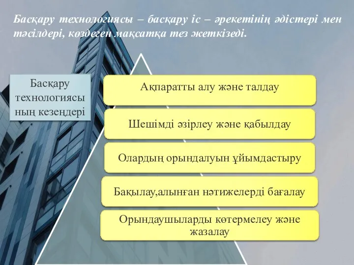 Басқару технологиясы – басқару іс – әрекетінің әдістері мен тәсілдері,