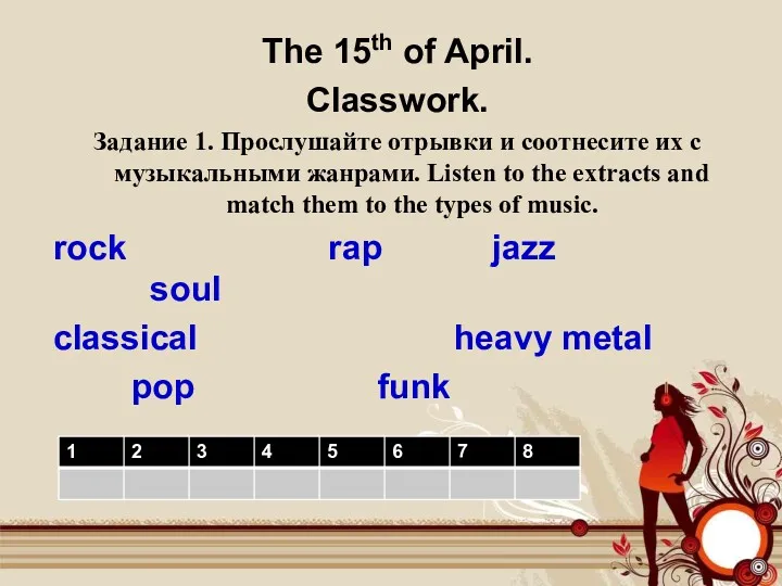 The 15th of April. Classwork. Задание 1. Прослушайте отрывки и соотнесите их с