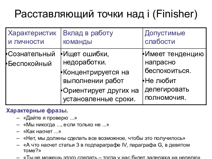 Расставляющий точки над i (Finisher) Характерные фразы. «Дайте я проверю