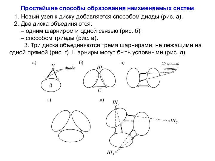 Простейшие способы образования неизменяемых систем: 1. Новый узел к диску