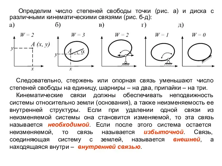 Определим число степеней свободы точки (рис. а) и диска с