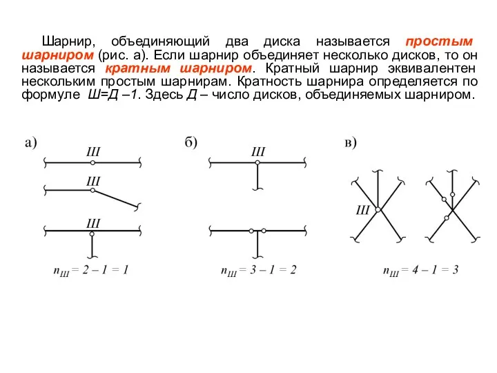 Шарнир, объединяющий два диска называется простым шарниром (рис. а). Если