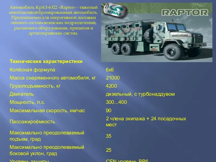 Автомобиль КрАЗ-6322 «Raptor» - тяжелый многоцелевой бронированный автомобиль. Предназначен для