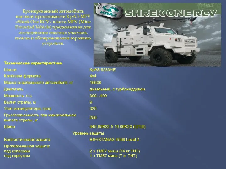 Бронированный автомобиль высокой проходимости КрАЗ-MPV «Shrek One RCV» класса MPV