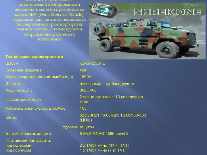КрАЗ-MPV «Shrek One» - многоцелевой бронированный автомобиль высокой проходимости класса