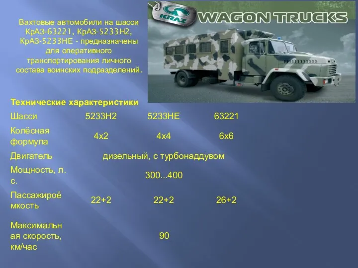 Вахтовые автомобили на шасси КрАЗ-63221, КрАЗ-5233Н2, КрАЗ-5233НЕ - предназначены для оперативного транспортирования личного состава воинских подразделений.