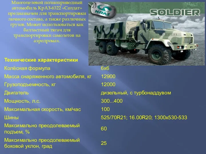 Многоцелевой полноприводный автомобиль КрАЗ-6322 «Солдат» предназначен для транспортировки личного состава,