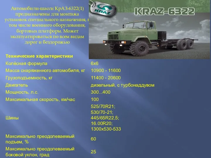 Автомобили-шасси КрАЗ-6322(1) предназначены для монтажа установок специального назначения, в том