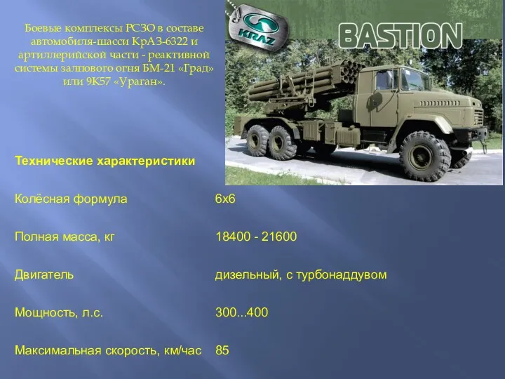 Боевые комплексы РСЗО в составе автомобиля-шасси КрАЗ-6322 и артиллерийской части