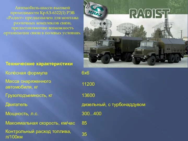 Автомобиль-шасси высокой проходимости КрАЗ-6322(1) РЭБ «Радист» предназначен для монтажа различных