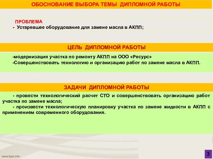 ЦЕЛЬ ДИПЛОМНОЙ РАБОТЫ ЗАДАЧИ ДИПЛОМНОЙ РАБОТЫ - провести технологический расчет