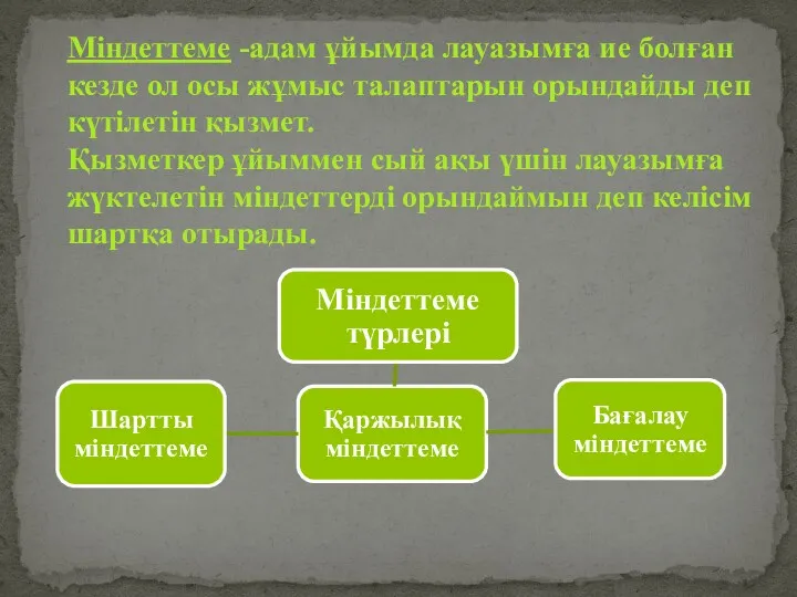 Міндеттеме -адам ұйымда лауазымға ие болған кезде ол осы жұмыс талаптарын орындайды деп