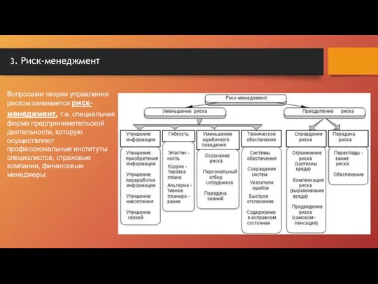 Вопросами теории управления риском занимается риск-менеджмент, т.е. специальная форма предпринимательской
