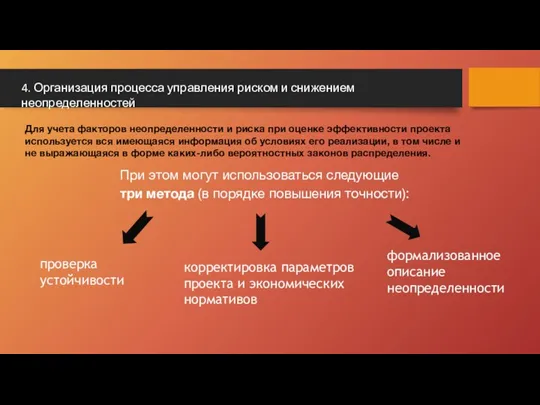 Для учета факторов неопределенности и риска при оценке эффективности проекта