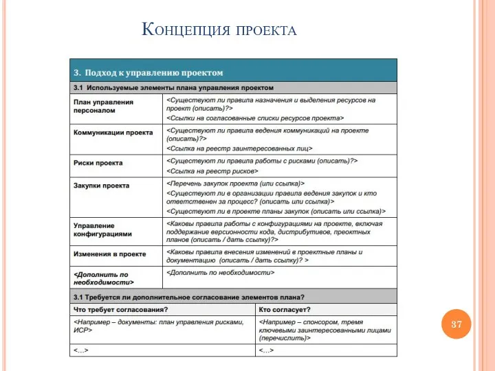 Концепция проекта