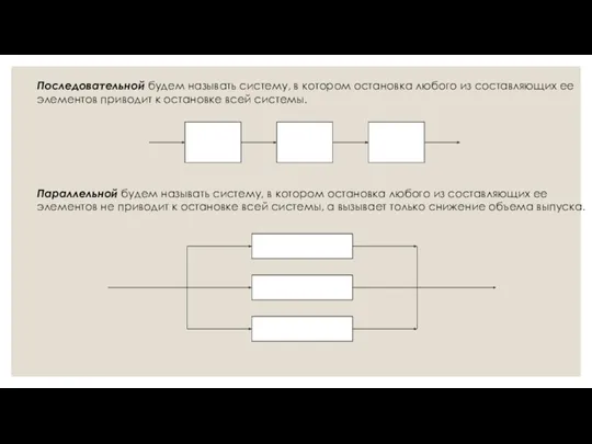 Последовательной будем называть систему, в котором остановка любого из составляющих