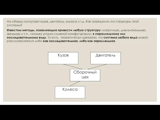 На сборку поступают кузов, двигатель, колеса и т.д. Как определить