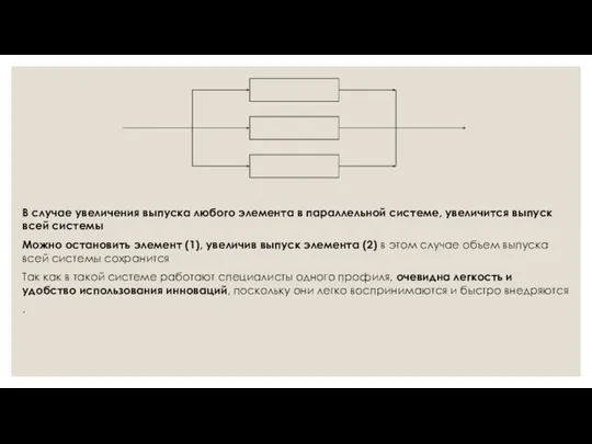 В случае увеличения выпуска любого элемента в параллельной системе, увеличится