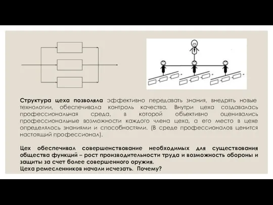 Структура цеха позволяла эффективно передавать знания, внедрять новые технологии, обеспечивала