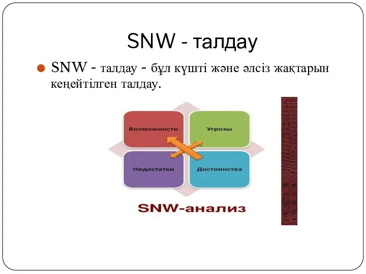 SNW - талдау SNW - талдау - бұл күшті және әлсіз жақтарын кеңейтілген талдау.