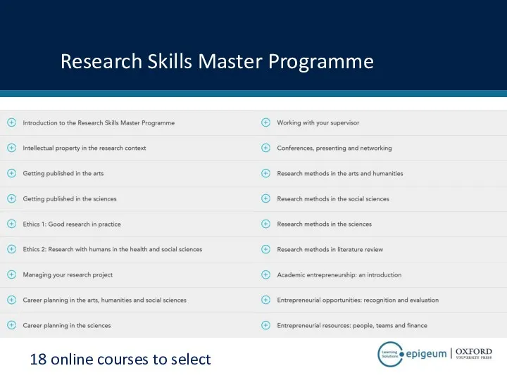 18 online courses to select Research Skills Master Programme