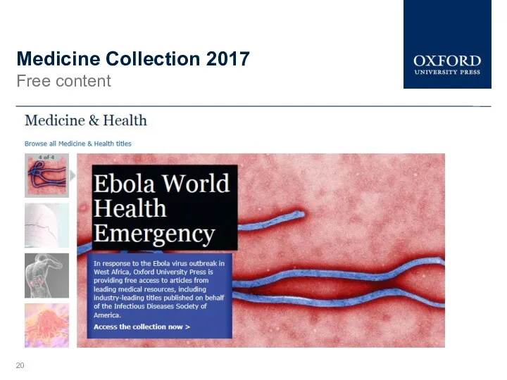 Medicine Collection 2017 Free content