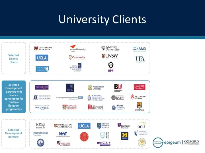 University Clients