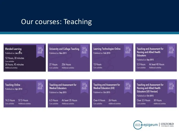 Our courses: Teaching